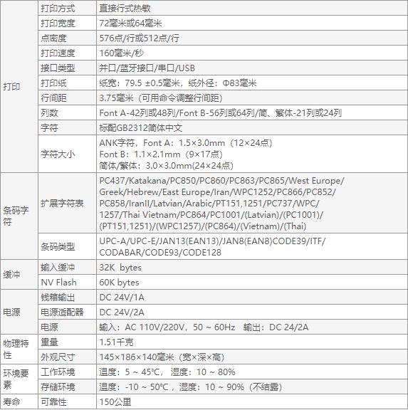 1551797595185694.jpg 佳博GP-80160IIIN票據(jù)打印機(jī)-3.jpg