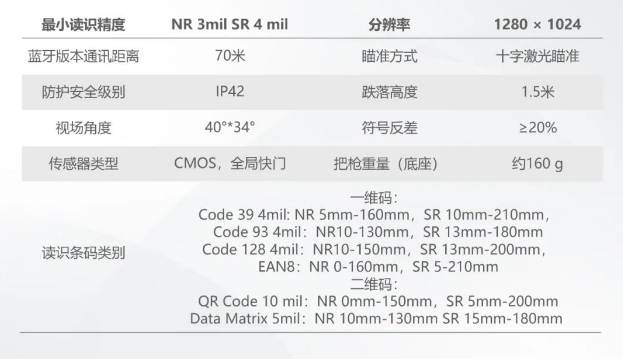 ?？礗DH3013系列手持讀碼器參數.png