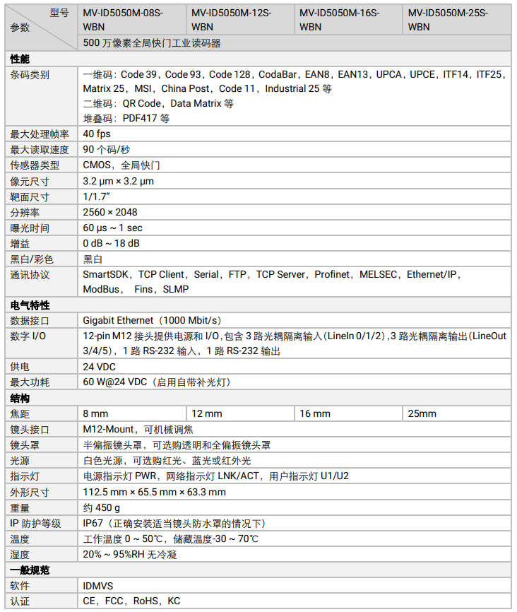 ?？低昅V-ID5050M-08S/12S/16S/25S-WBN全功能工業讀碼器參數.png